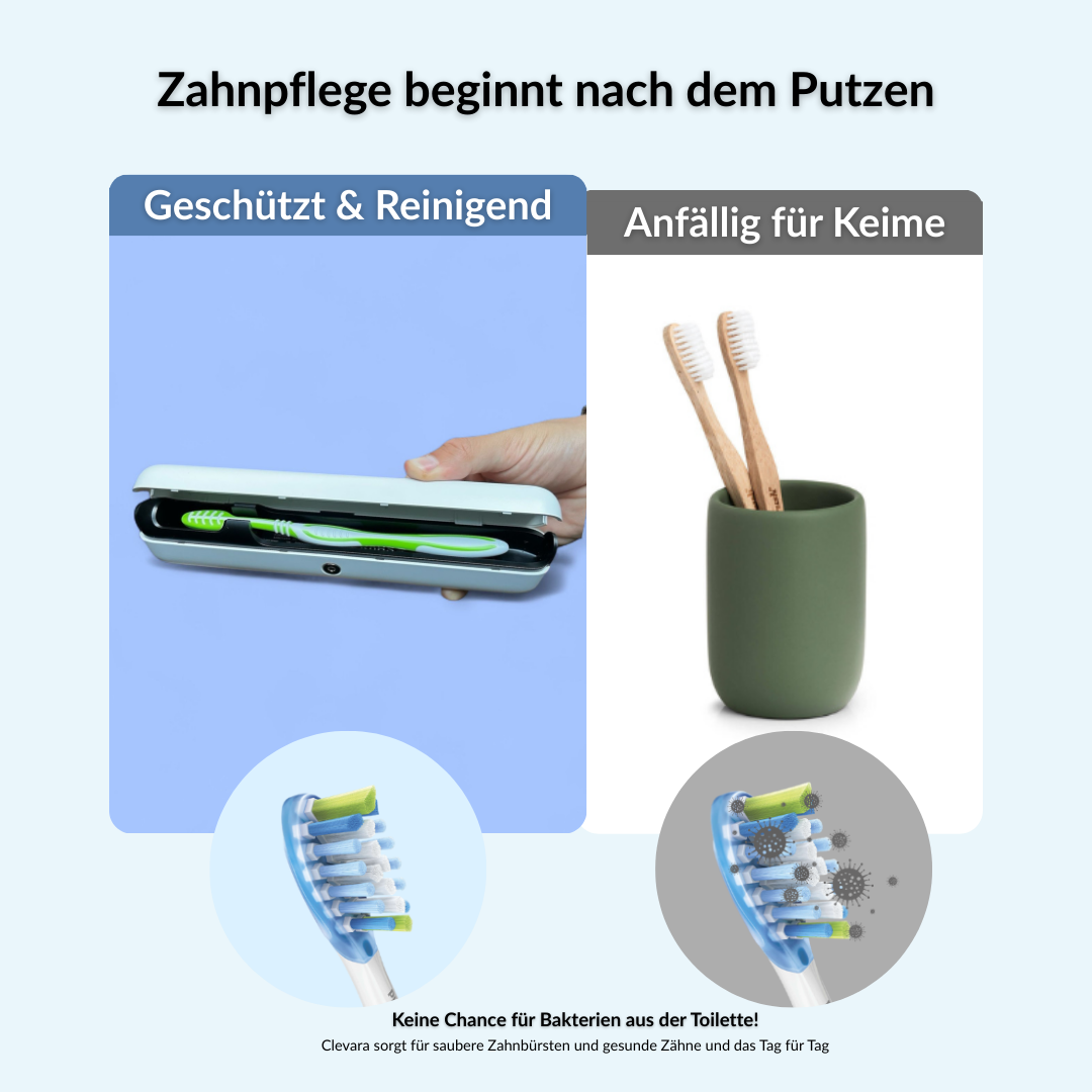 UV Zahnbürsten Box
